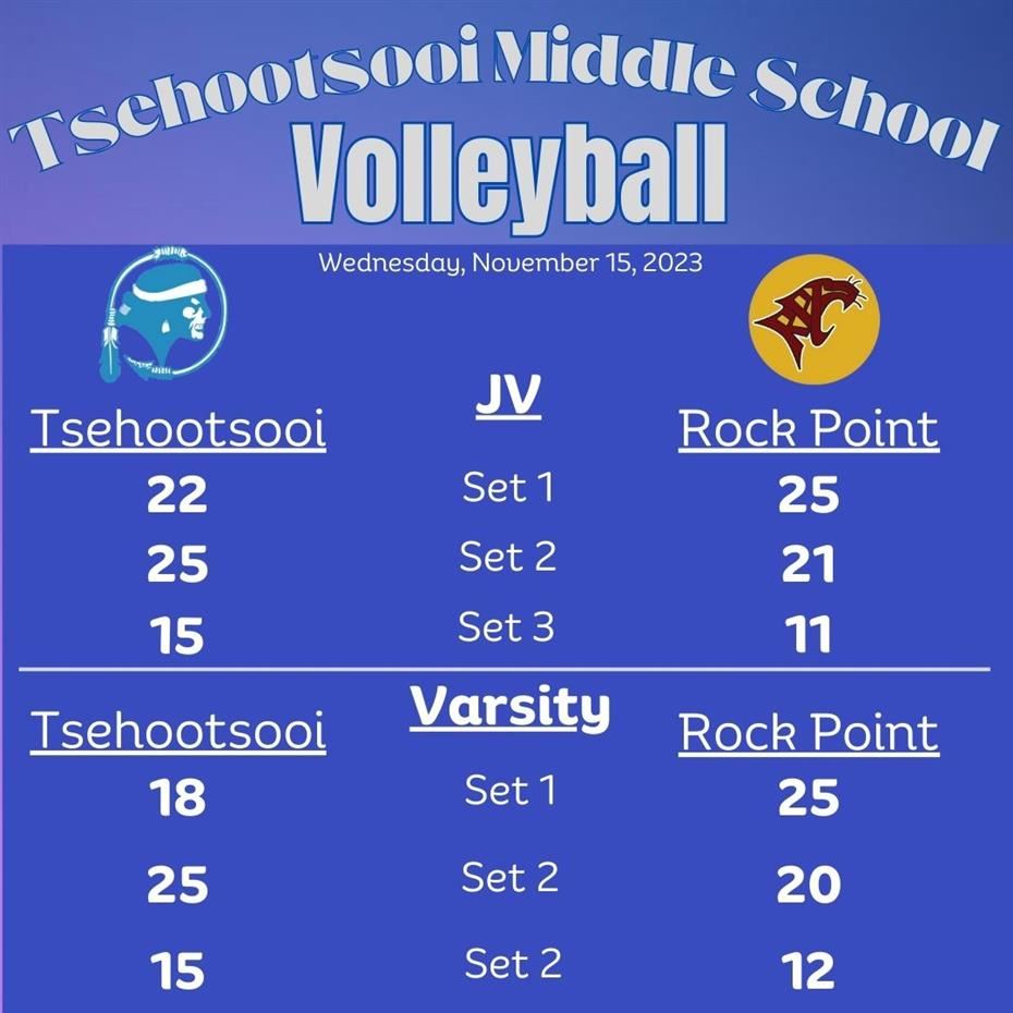 TMS Volleyball